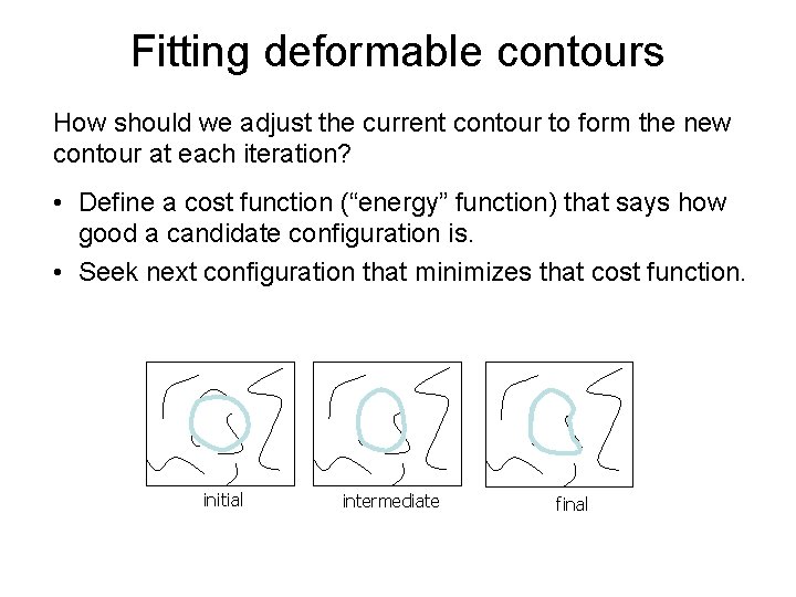 Fitting deformable contours How should we adjust the current contour to form the new