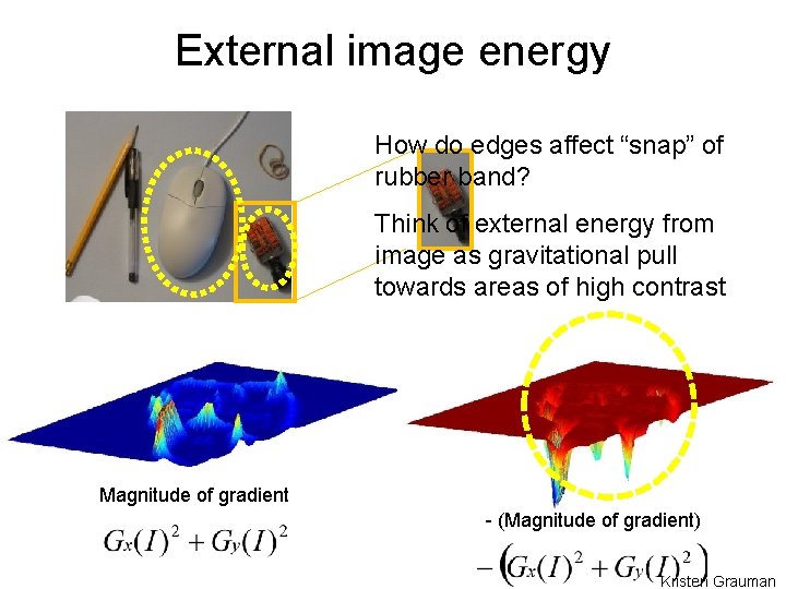 External image energy How do edges affect “snap” of rubber band? Think of external