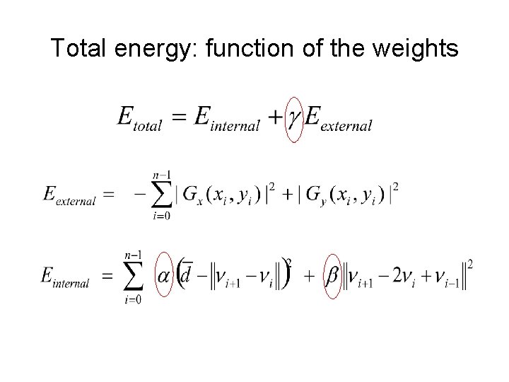 Total energy: function of the weights 