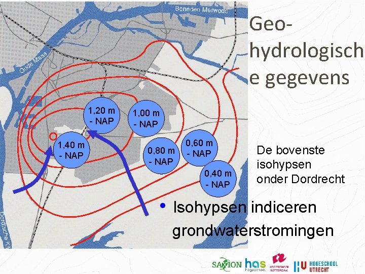 Geohydrologisch e gegevens 1, 20 m - NAP 1, 40 m - NAP 1,