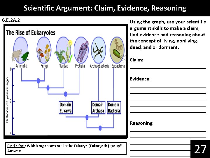 Scientific Argument: Claim, Evidence, Reasoning 6. E. 2 A. 2 Using the graph, use