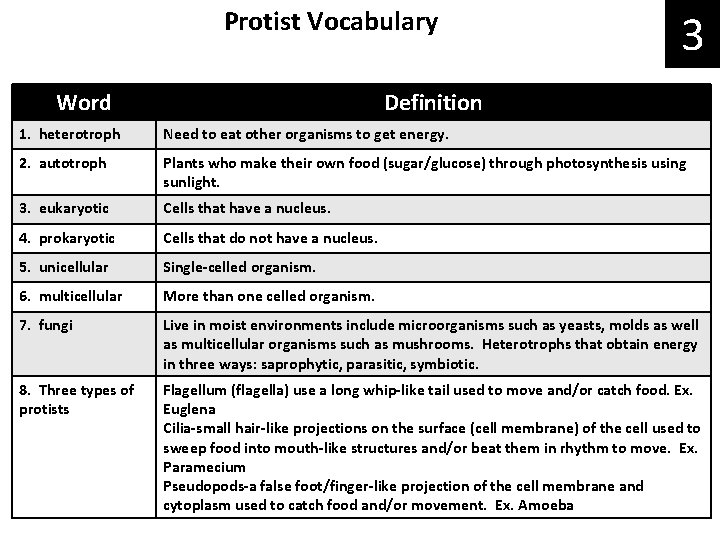 Protist Vocabulary Word 3 Definition 1. heterotroph Need to eat other organisms to get