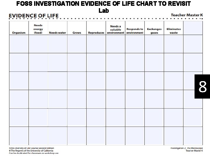 FOSS INVESTIGATION EVIDENCE OF LIFE CHART TO REVISIT Lab 8 