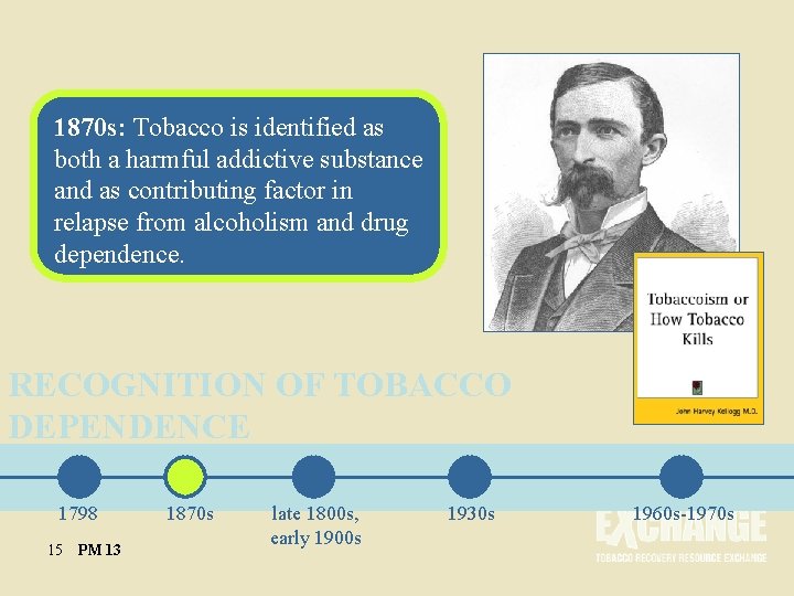 1870 s: Tobacco is identified as both a harmful addictive substance and as contributing