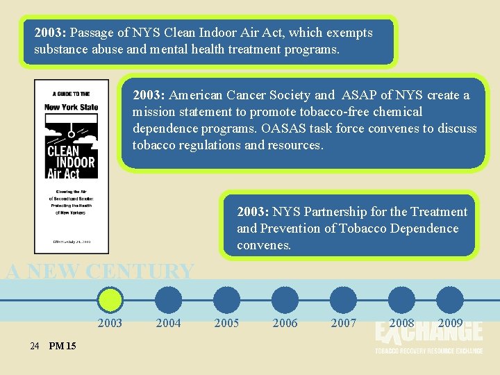 2003: Passage of NYS Clean Indoor Air Act, which exempts substance abuse and mental