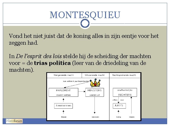 MONTESQUIEU Vond het niet juist dat de koning alles in zijn eentje voor het