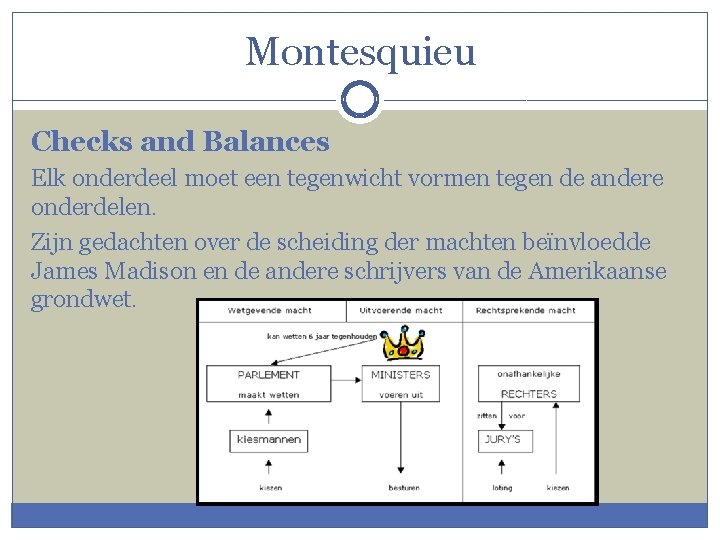 Montesquieu Checks and Balances Elk onderdeel moet een tegenwicht vormen tegen de andere onderdelen.