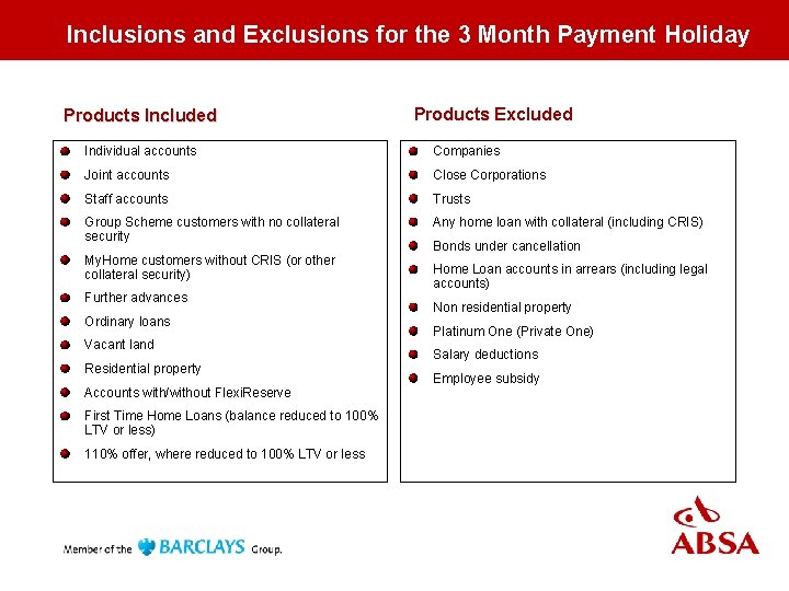 Inclusions and Exclusions for the 3 Month Payment Holiday Products Included Products Excluded Individual