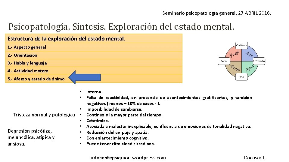 Seminario psicopatología general. 27 ABRIL 2016. Psicopatología. Síntesis. Exploración del estado mental. Estructura de