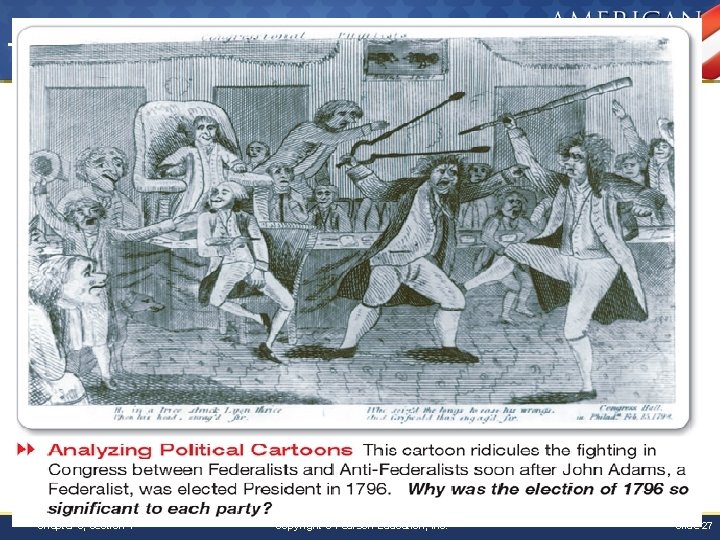 Template for graphic only Chapter 5, Section 1 Copyright © Pearson Education, Inc. Slide