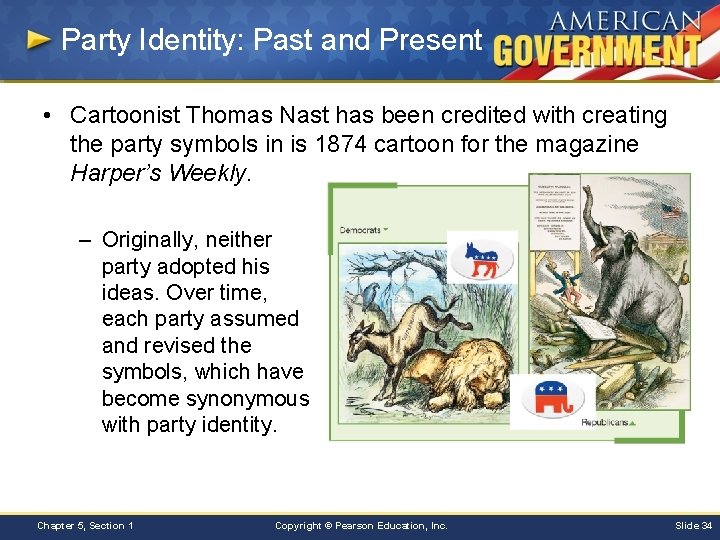 Party Identity: Past and Present • Cartoonist Thomas Nast has been credited with creating