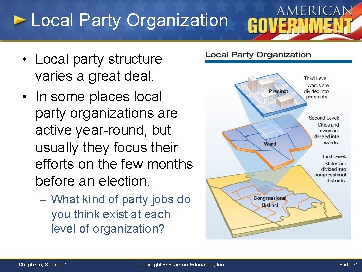 Local Party Organization • Local party structure varies a great deal. • In some