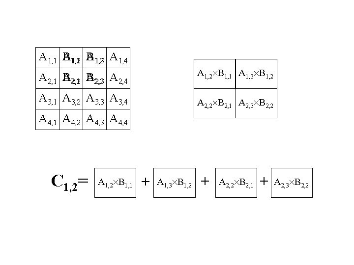 A 1, 1 B 1, 2 A 1, 3 A 1, 4 A 2,