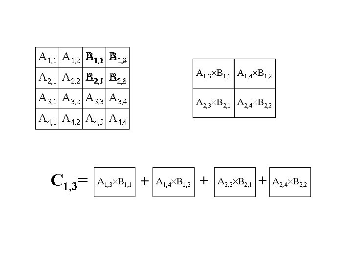 A 1, 1 A 1, 2 A B 1, 1 A 1, 2 1,