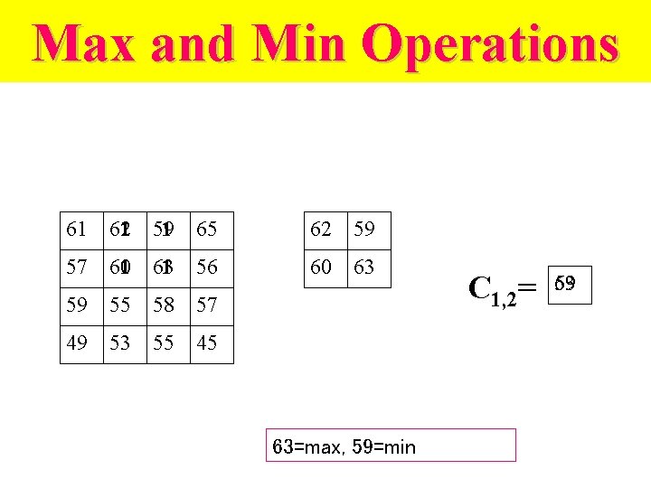 Max and Min Operations 61 621 59 1 65 62 59 57 1 63