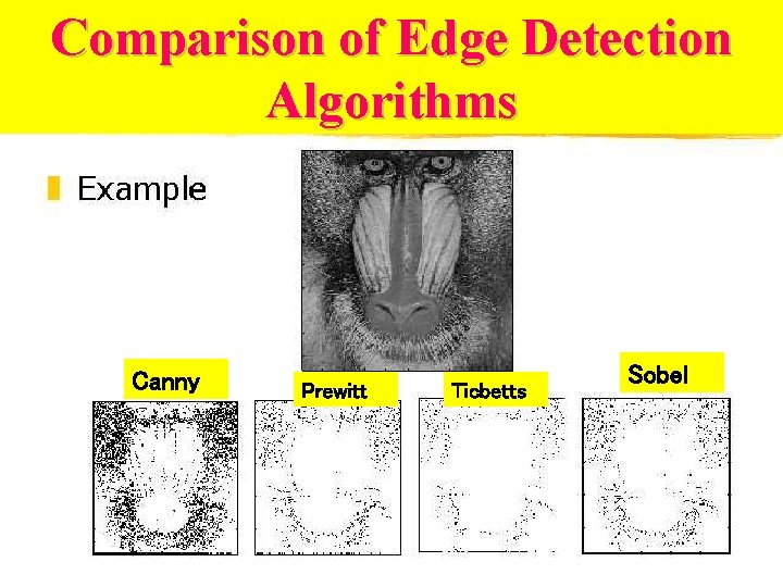 Comparison of Edge Detection Algorithms Canny Prewitt Ticbetts Sobel 