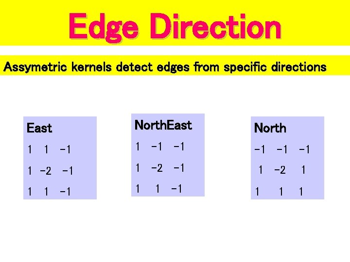 Edge Direction Assymetric kernels detect edges from specific directions East North 1 1 -1