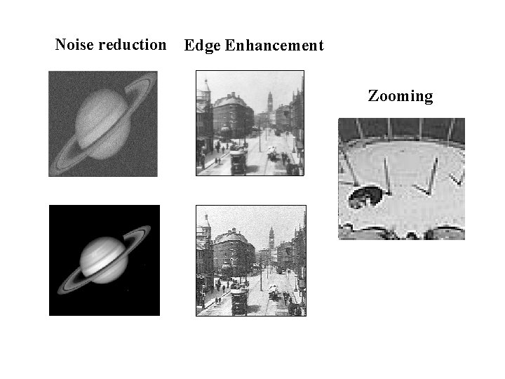 Noise reduction Edge Enhancement Zooming 