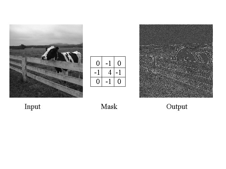 0 -1 4 -1 0 Input Mask Output 
