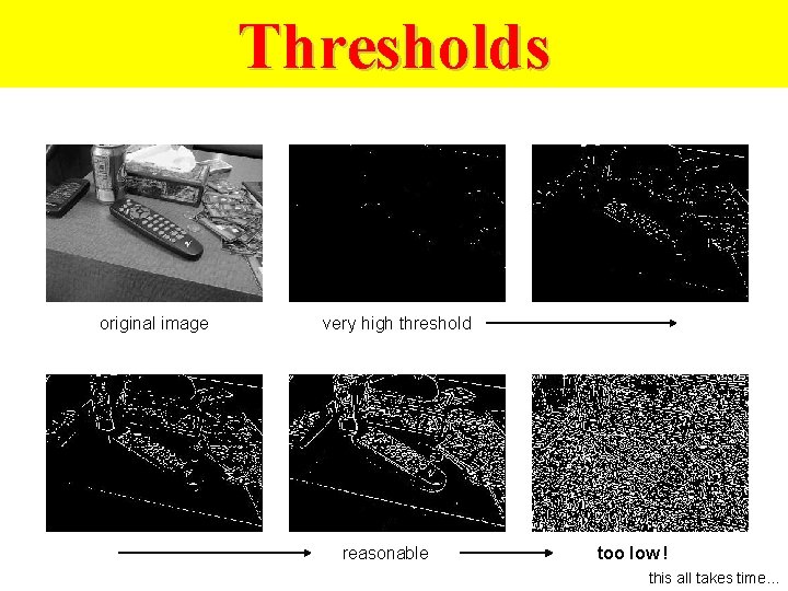 Thresholds original image very high threshold reasonable too low ! this all takes time.