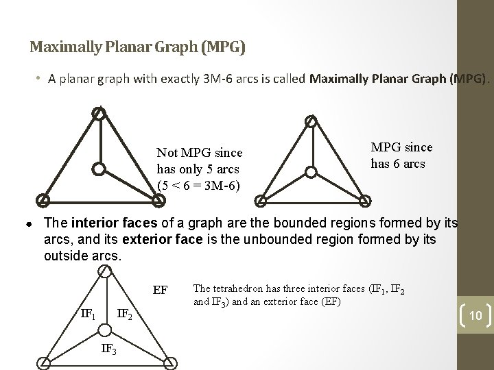 Maximally Planar Graph (MPG) • A planar graph with exactly 3 M-6 arcs is