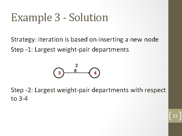 Example 3 - Solution Strategy: iteration is based on inserting a new node Step
