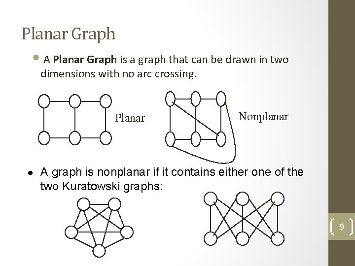 Planar Graph • A Planar Graph is a graph that can be drawn in