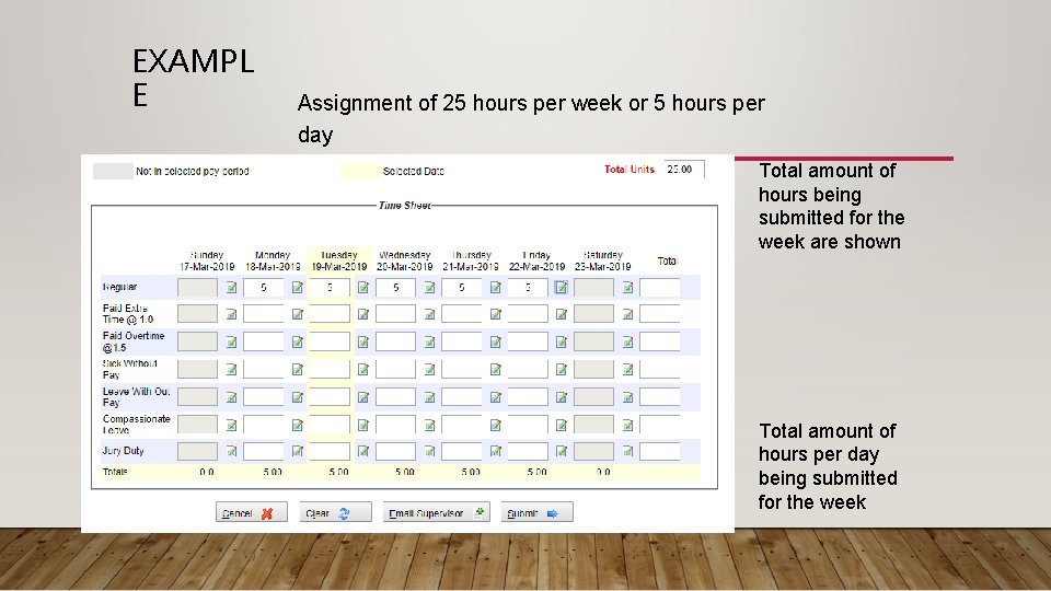EXAMPL E Assignment of 25 hours per week or 5 hours per day Total