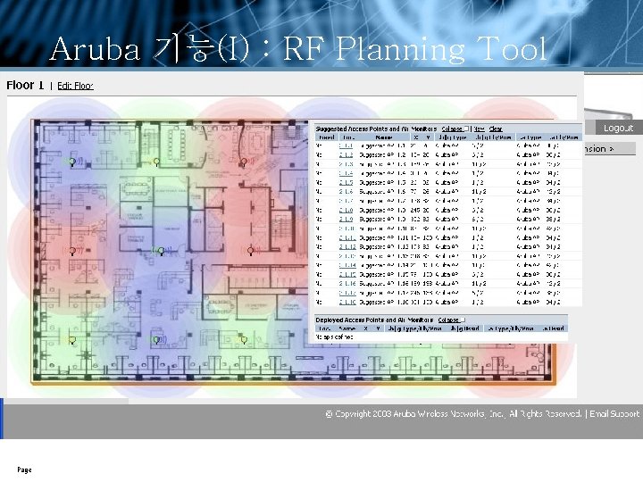Aruba 기능(I) : RF Planning Tool Page 