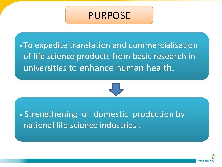 PURPOSE • • To expedite translation and commercialisation of life science products from basic