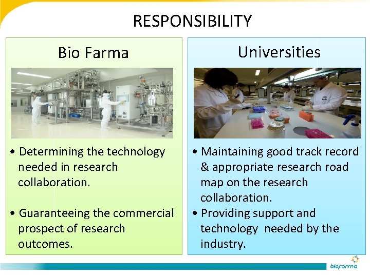 RESPONSIBILITY Bio Farma • Determining the technology needed in research collaboration. • Guaranteeing the