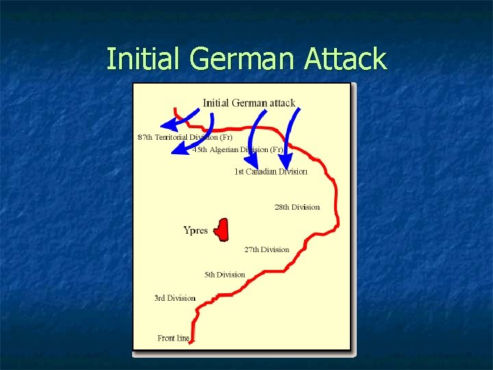 Initial German Attack 
