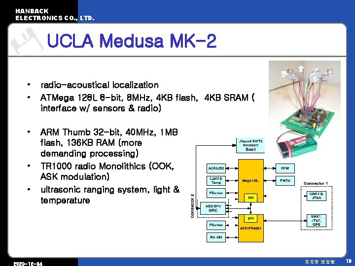 HANBACK ELECTRONICS CO. , LTD. UCLA Medusa MK-2 • • radio-acoustical localization ATMega 128