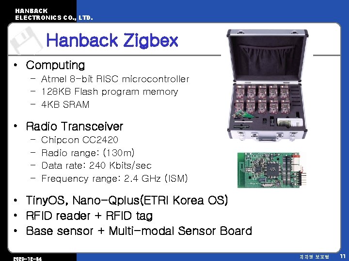 HANBACK ELECTRONICS CO. , LTD. Hanback Zigbex • Computing – Atmel 8 -bit RISC