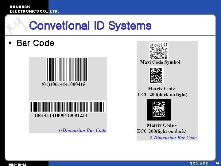 HANBACK ELECTRONICS CO. , LTD. Convetional ID Systems • Bar Code 2020 -12 -04