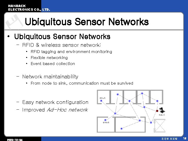 HANBACK ELECTRONICS CO. , LTD. Ubiquitous Sensor Networks • Ubiquitous Sensor Networks – RFID