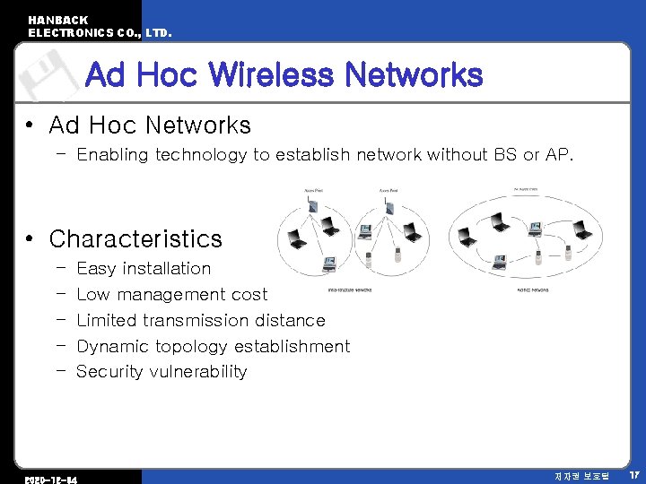 HANBACK ELECTRONICS CO. , LTD. Ad Hoc Wireless Networks • Ad Hoc Networks –