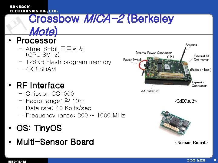 HANBACK ELECTRONICS CO. , LTD. Crossbow MICA-2 (Berkeley Mote) • Processor – Atmel 8