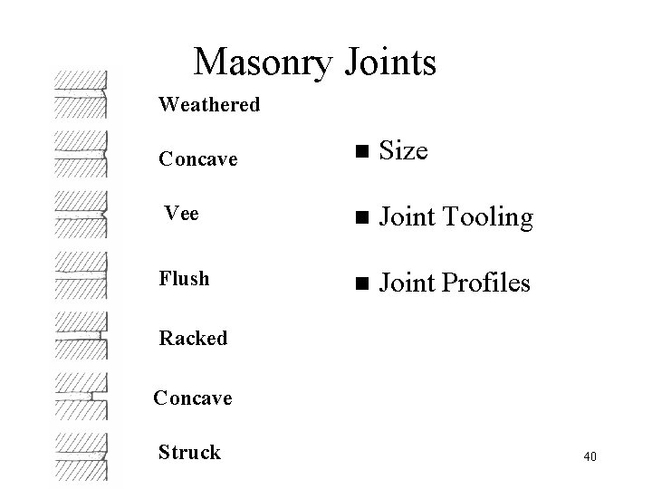 Masonry Joints Weathered Concave n Size Vee n Joint Tooling Flush n Joint Profiles