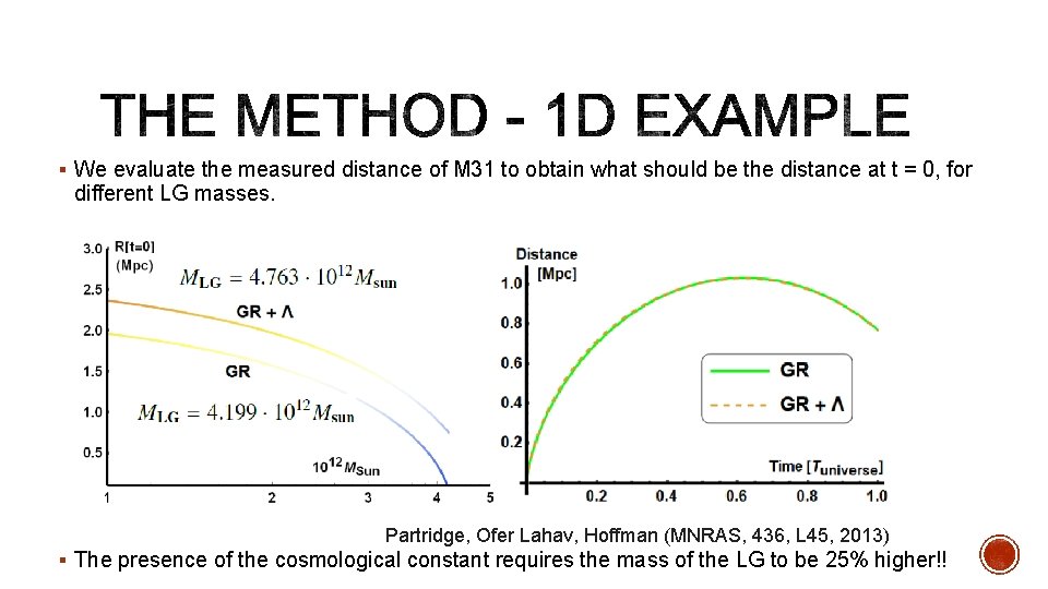 § We evaluate the measured distance of M 31 to obtain what should be