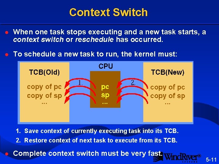 Context Switch l When one task stops executing and a new task starts, a