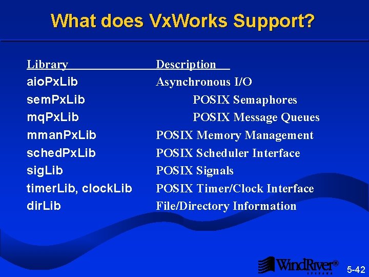 What does Vx. Works Support? Library aio. Px. Lib sem. Px. Lib mq. Px.