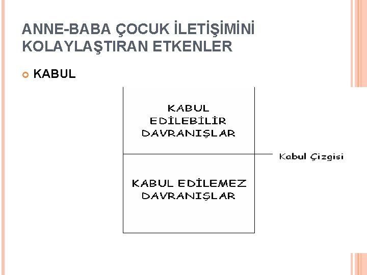 ANNE-BABA ÇOCUK İLETİŞİMİNİ KOLAYLAŞTIRAN ETKENLER KABUL 