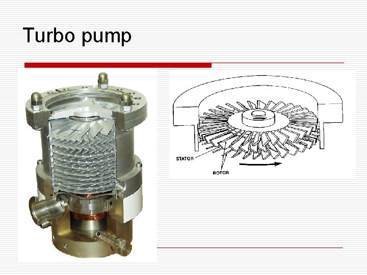 Turbo pump 