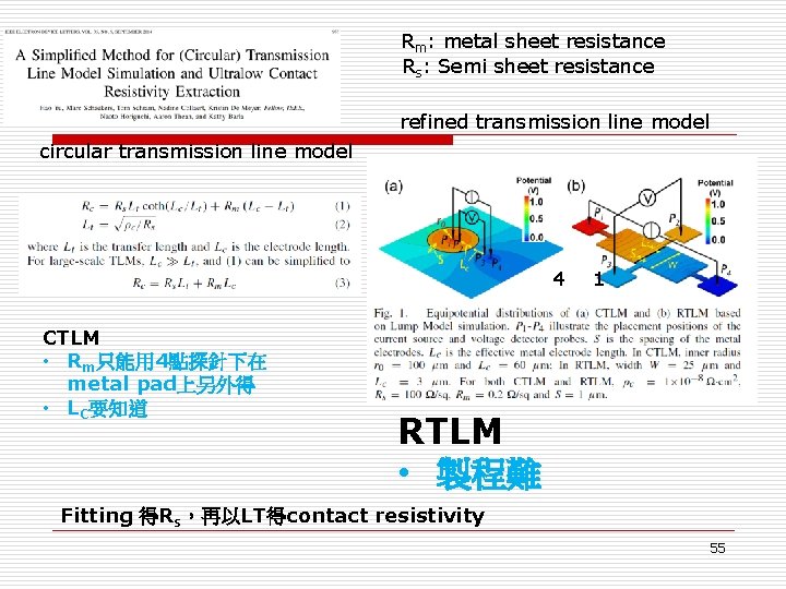 Rm: metal sheet resistance Rs: Semi sheet resistance refined transmission line model circular transmission