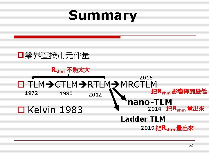 Summary p業界直接用元件量 Rshm 不能太大 2015 o TLM CTLM RTLM MRCTLM 1972 1980 o Kelvin