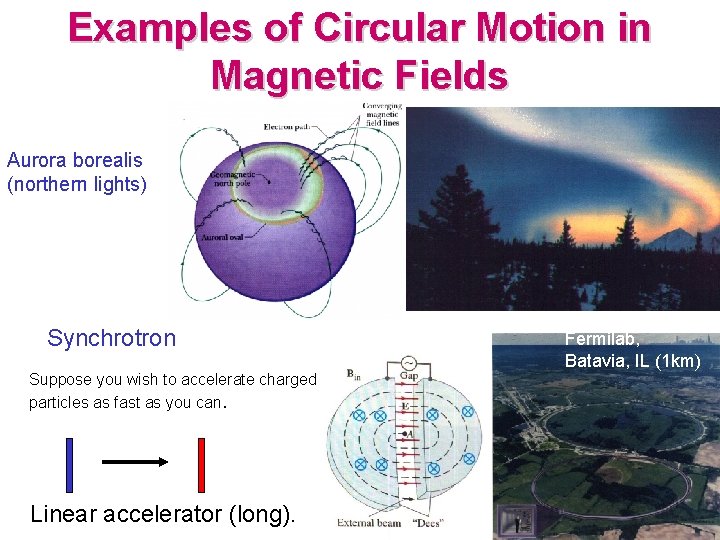 Examples of Circular Motion in Magnetic Fields Aurora borealis (northern lights) Synchrotron Suppose you