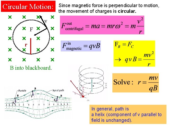 Circular Motion: Since magnetic force is perpendicular to motion, the movement of charges is