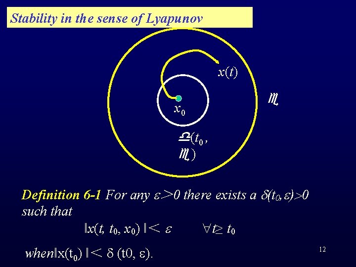 Stability in the sense of Lyapunov x(t) x 0 (t 0 , ) Definition