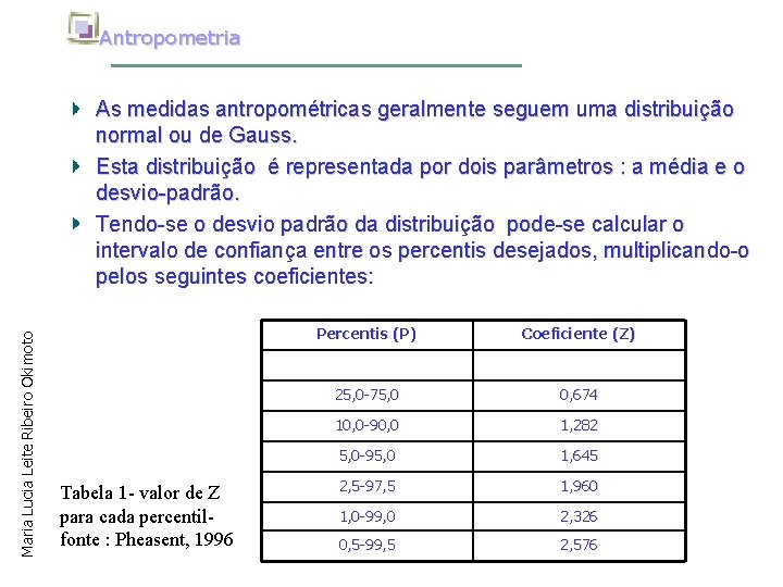 Antropometria Maria Lucia Leite Ribeiro Okimoto As medidas antropométricas geralmente seguem uma distribuição normal